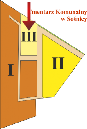 Brak mapy sektorowej